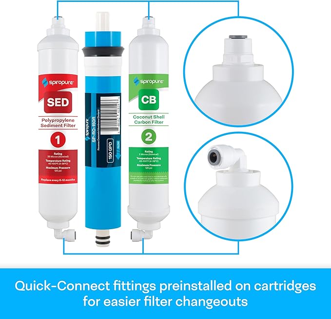 SpiroPure SP-RO300AQ Portable RO Water Filter System Apartment RO, 150 GPD 3-Stage Countertop Reverse Osmosis for Drinking Water, Tankless Small Reverse Osmosis System
