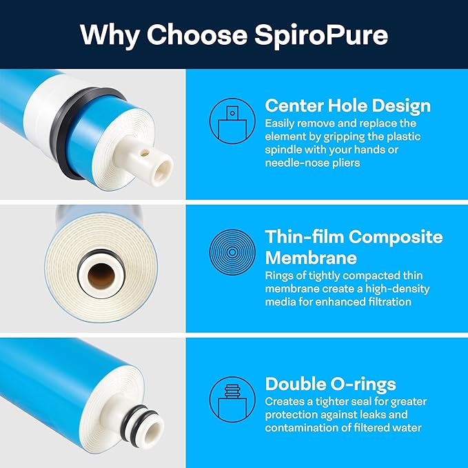 SpiroPure SP-RO400AQD 150 GPD RO DI Water Filter System for Aquariums, Reefs; 4-Stage Apartment RO Countertop Reverse Osmosis System with Deionization, Tankless