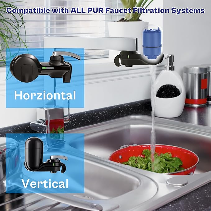 2 Pack Faucet Water Filter Replacement fit for Pur water faucet, Compatible with All P-ur Faucet Mount Filtration Systems LUXRILIX