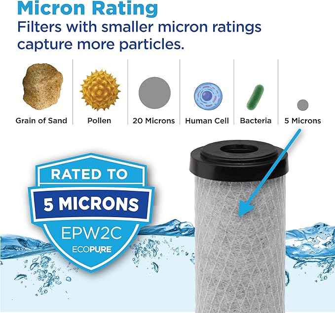 EcoPure EPW2C Carbon Block Universal Whole Home Water Filter 2-Pack – Fits Standard Capacity Systems – NSF Certified – 5 Micron – Reduces Chlorine, Sediment, Sand, Dirt & Rust – 3-Month Life per Filter