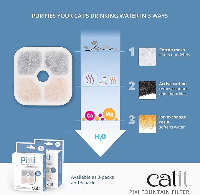 Catit PIXI Cat Drinking Fountain Original Filter, Official Replacement Triple Action Water Filter, 3-Pack, White