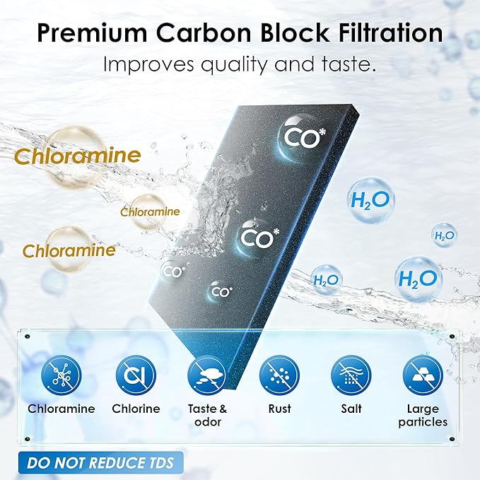 Waterdrop RF10-CM Replacement Filter Cartridge for 10UB-CM Under Sink Water Filter, Reduces 99% Chloramine, Chlorine, Bad Taste & Odor, NSF/ANSI 42 Certified