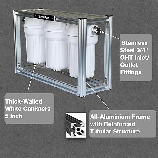 S3 Mini External 3-Stage RV Fresh Water Filter System, Compact, 5 Inch Filters, 3/4" GHT Stainless Steel Fittings, Reduce Sediment, Chlorine, Odor, All Aluminium Free-Standing Chassis, Silver