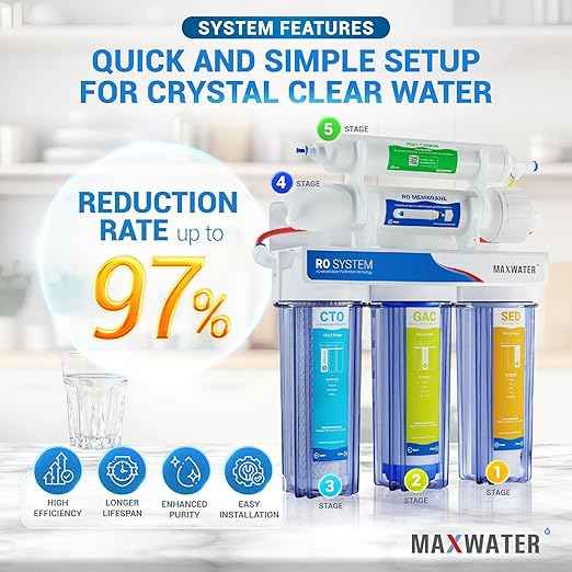Max Water 5 Stage 50 GPD (Gallon Per Day) RO (Reverse Osmosis) Standard Water Filtration System - Under-Sink/Wall Mount (Without Tank & Faucet) - Model: RO-5C3
