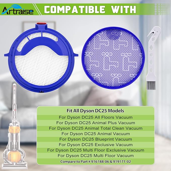 Filter Replacement Parts for Dyson DC25 Ball Vacuum Cleaner, 2 Pre-Motor Filters & 2 Post Motor HEPA Filters, Fits All DC25 Models -Compare to Part # 919171-02 and 916188-06 - AquaVibe