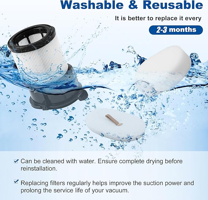 8 Pcs IP1251 IP3251 Filter Replacement Compatible with Shark Cordless PowerDetect Clean and Empty Lightweight Stick Vacuum, 1 Post-Motor Filter, 3 Pre-Motor Filter sets, 1 Cleaning Brush - AquaVibe
