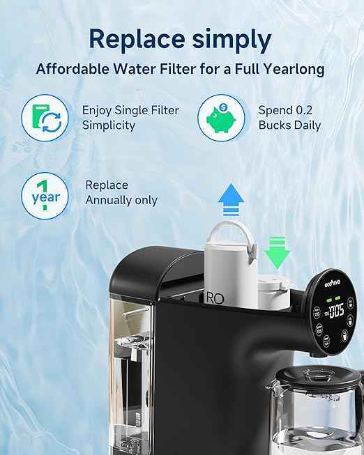 Ecoviva Countertop Reverse Osmosis Water Filter, 6 Stage RO Water Filtration System with 44 oz Glass Carafe, Water Purifier, 3:1 Pure to Drain, Black