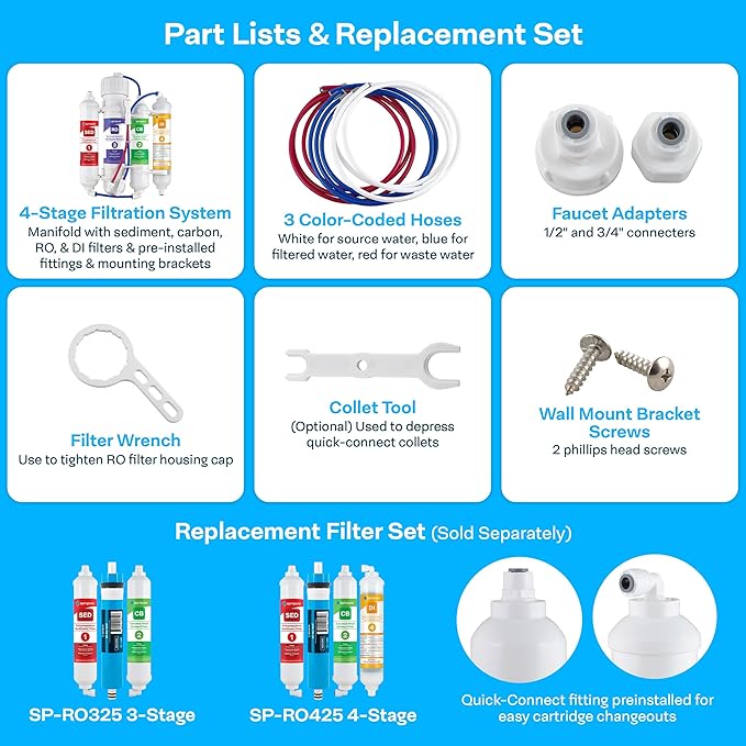SpiroPure SP-RO400AQD 150 GPD RO DI Water Filter System for Aquariums, Reefs; 4-Stage Apartment RO Countertop Reverse Osmosis System with Deionization, Tankless