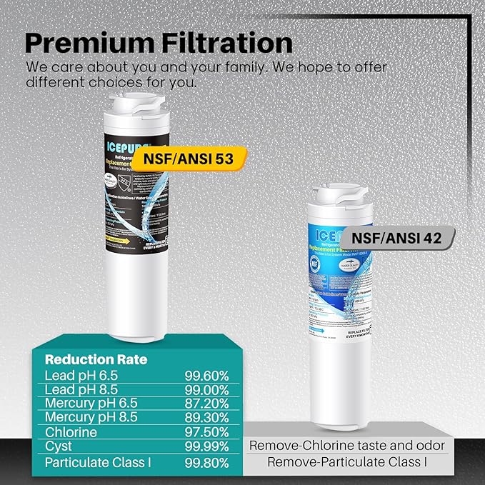 ICEPURE Premium MSWF Refrigerator Water Filter Compatible with GE MSWF, SmartWater 101820A/101821B, AP3997949, PS1559689, WR02X12345, RWF1062, CF12, PF12 3 PACK