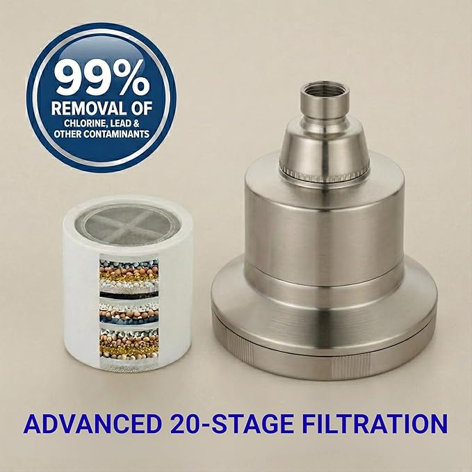 Fiona James Filtered Shower Head – High Pressure Shower Filter for Hard Water, Chlorine Removing, 20-Stage Filtration for Healthy Hair & Skin (Brushed Nickel)