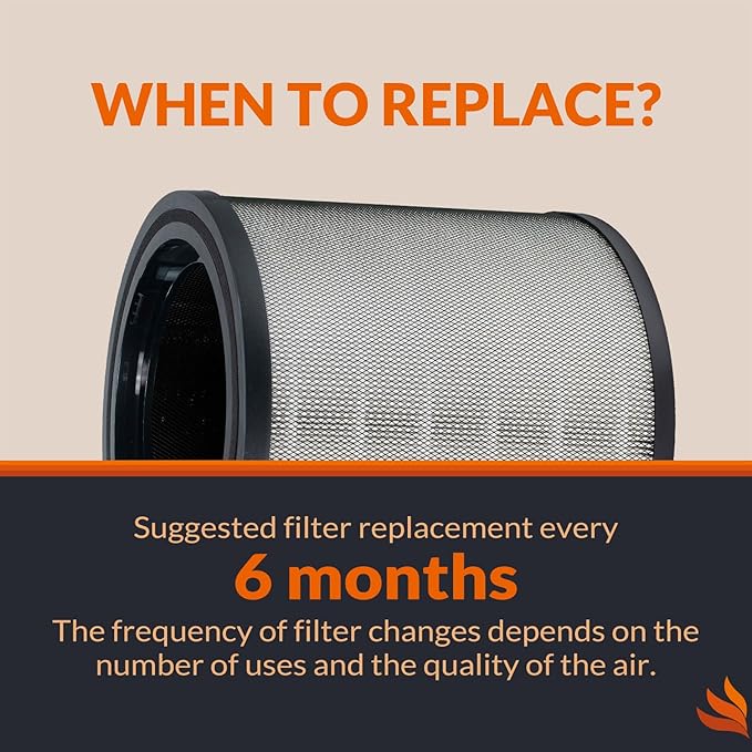PURISYSTEMS 900 CFM Air Scrubber Commercial, Portable Industrial Air Purifier with HEPA/Activated Carbon Filter, 5-Speed, Stackable, GFCI Outlet, Negative Air Machine