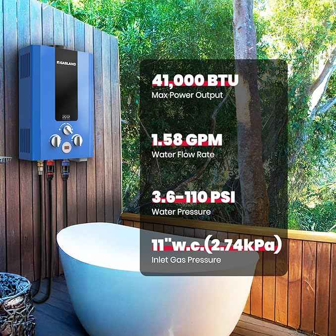 GASLAND Outdoors Propane Tankless Water Heater,1.58GPM 6L Portable Gas Water Heater, Overheating Protection, Easy to Install, Use for RV Cabin Barn Camping Boat, Blue, BE158L