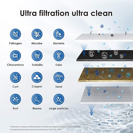 Waterdrop Under Sink Water Filter, Under Sink Water Filtration System, 2 Years or 16K Gallons, 0.01 Micron Ultra Filtration for Baçtёria Reduction, Reduces Lead, Chlorine