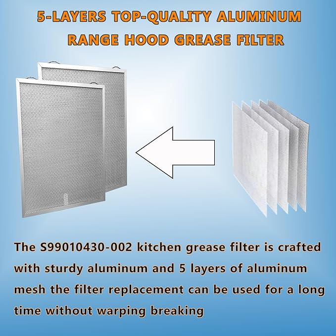 S99010430-002 for N-utone Kitchen Exhaust Fan Filter Replacement Parts Compatible With B-roan N-utone HPF30 HPFA3A36 4512880 and Ken-more Range Hood Filters by Size 13.88" X15.75" 2pack