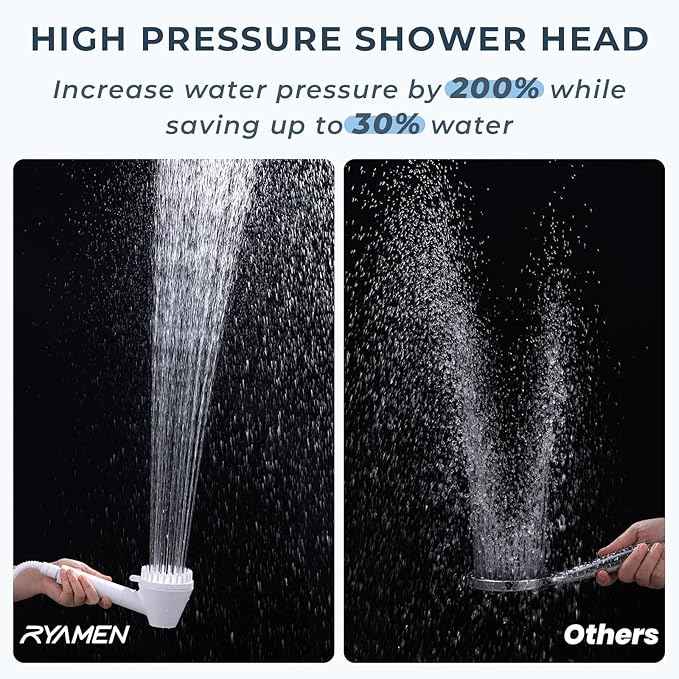 Ryamen 2026 Magnetic Filtered Shower Head with Handheld– High Pressure Showerhead with Power Wash Mode, Chlorine Removal, Massage Brush, Pressure Adjustable, One-Touch Pause & Stainless Steel Hose