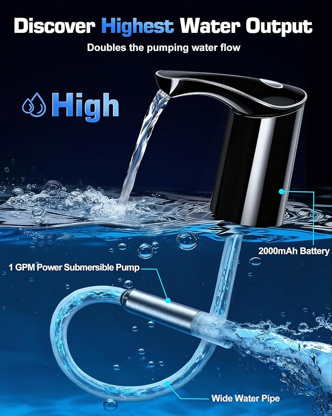 【Highest-Output】 Water Dispenser for 5 Gallon Jug, Electric USB C Water Pump Bottle Whisper-Quiet,Portable Automatic Drinking Jug Pump Rechargeable for Home Office RV Travel Camping(Black)