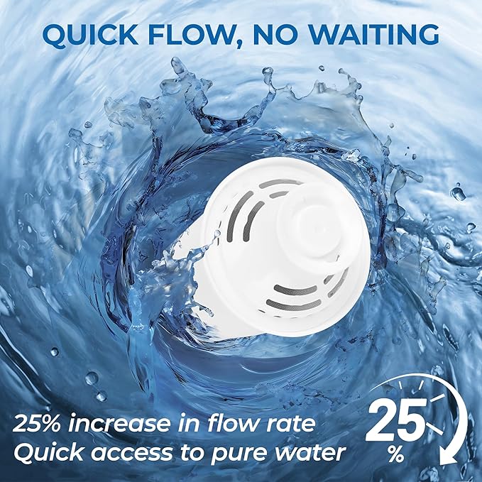 Replacement for Brita Water Filter Pitchers Dispensers, Classic 35557, Ob03, Mavea 107007- BPA-Free, Reduce TDS - 2 Pack Filters for Pitchers- by TOMOON