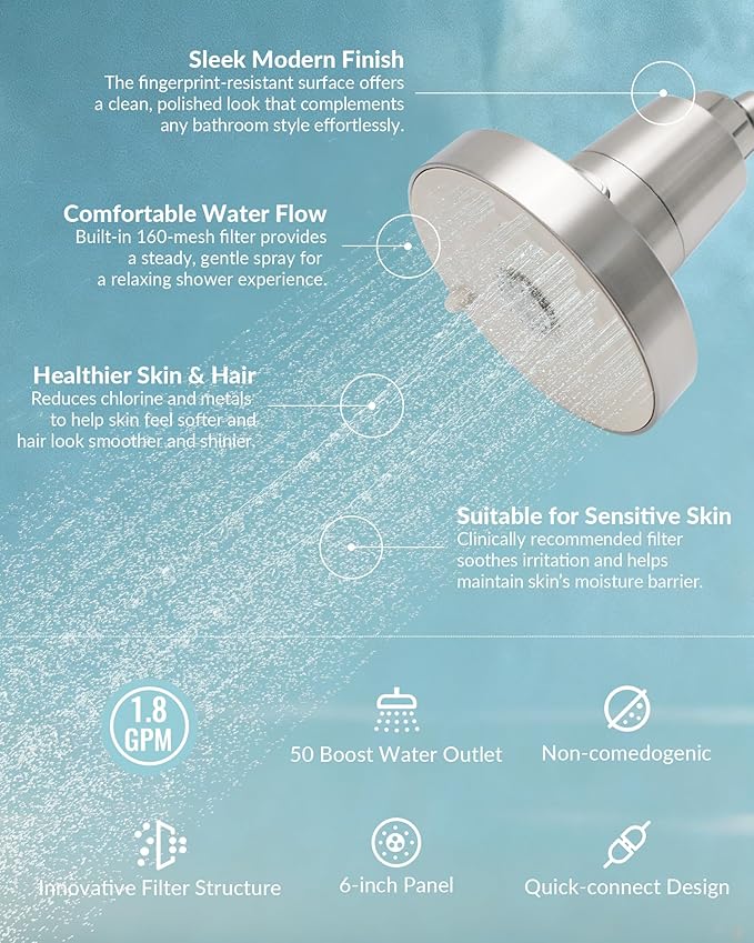 Filtered Shower Head for Hard Water and 2 Replacement Filters Set, KDF-55 Filter Dermatologist Recommended for Softening Hard Water