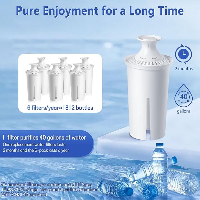 Filter Replacement Compatible with Brita® Water Filter, Pitchers, Water Filter Replacement Compatible with Brita® Classic, OB03, Mavea® 107007 35557, 4 PCS Water Pitcher Filter