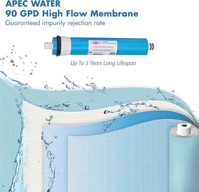 APEC 90 GPD Complete Replacement Filter Set for Ultimate Series Alkaline Reverse Osmosis Water Systems (Filter-MAX-PH)