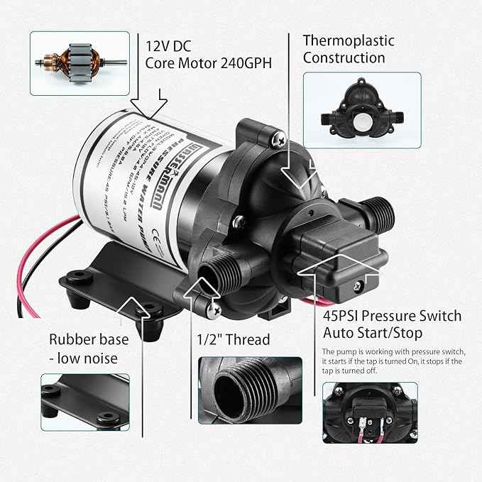 WASSERMANN RV Pump, 12V Self-priming RV Water Pressure Pump 4.0GPM 45PSI with Pressure Switch, for RV Marine Camping Yacht Garden, 12Volt DC Fresh Water Pumps RV Water Pump 2088-554-144 Replacement