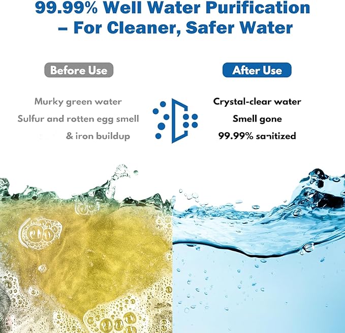 Well Water Purification Tablets – For Sulfur Odors, Rotten Egg Smell, Iron Buildup & Awful Sewer Smells – Improves Taste & Odor | Food-Grade Formula