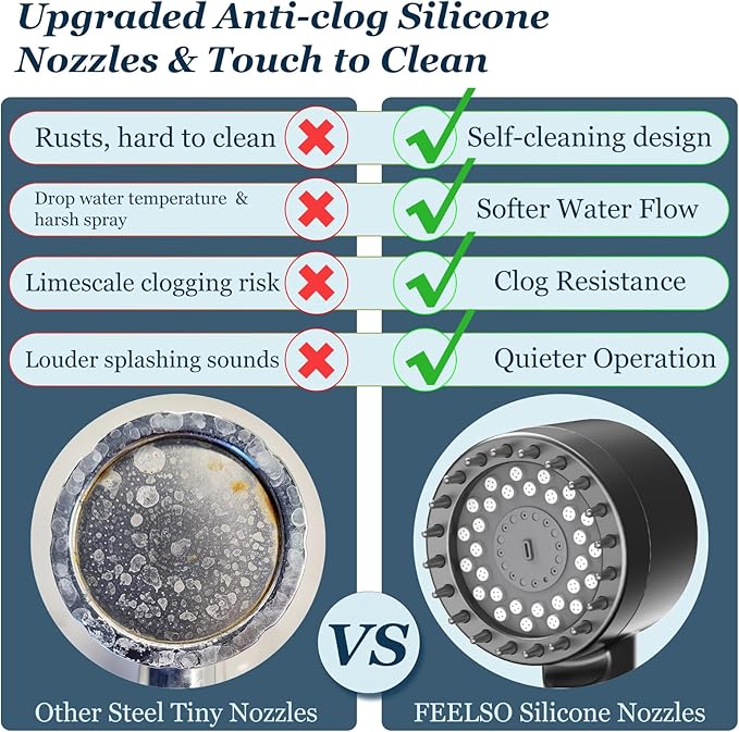 FEELSO Filtered Shower Head with Handheld, High Pressure 4 Spray Showerhead with Filters & Upgraded Anti-clog Nozzles for Hard Water -Remove Chlorine, Reduce Dry Itchy Skin -ON/OFF Switch for Pet Bath