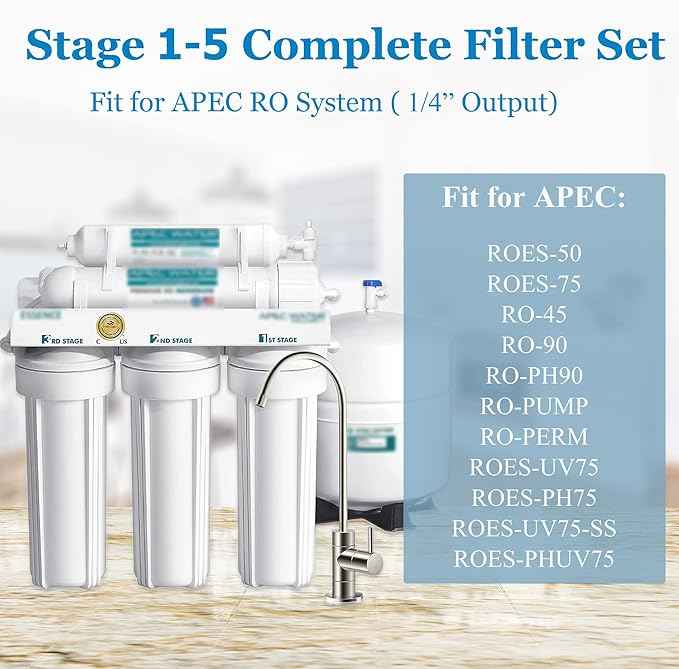 5 Stage 75 GPD RO Water Filter Set Replacement Fit for APEC Reverse Osmosis System (1/4" Output)
