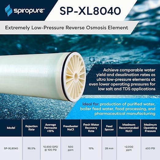SpiroPure SP-XL8040 NSF-Certified 8x40 Industrial RO Membrane Extremely Low Pressure Reverse Osmosis Element ESPA4-LD TMH20A-400C LG-BW-400-UES XE1-8040 XLE-8040 XLP-8040