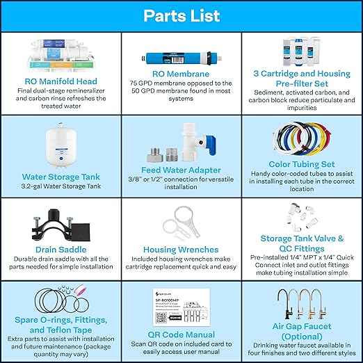 SpiroPure Unbranded Reverse Osmosis System Generic RO Water Filter Under Sink, 6-Stage RO Water Filtration System with Remineralization