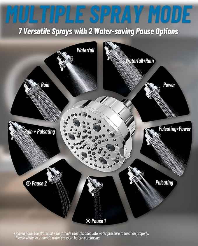 High Pressure Shower Head with Filter for Hard Water - 20-Stage Filter & 7 Spray Modes for a Gentler Shower, Includes 2 Water-Saving Pause Modes (FM-002 Chrome Plated)