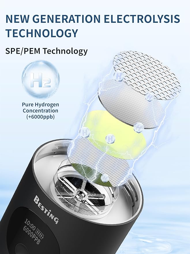 Hydrogen Water Bottle - 6000PPB High Concentration Hydrogen Water Generator | Portable SPE/PEM Ionizer with OLED Display, 230ml for Fitness, Office, Travel & Healthy Gifts