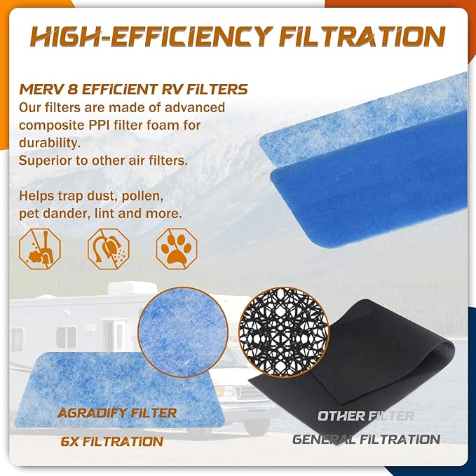 6 Pack RV Air Filter 6" X 16.5" RV AC Filter Compatible with Coleman Mach Air Conditioner Vent MERV 8 Rated RV Air Filter Replacement Unit - AquaVibe