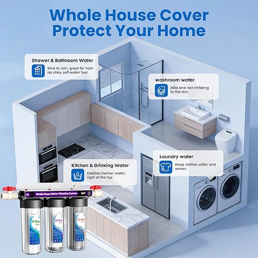 Whole House Water Filter System, 3-Stage Home Water Filtration System, Extra 2 Sets of Filters, 1.5-2 Years Filter Life, Reduce Chlorine Sediment Taste, 3/4" Ports with 2 Valves, for Well & City Water