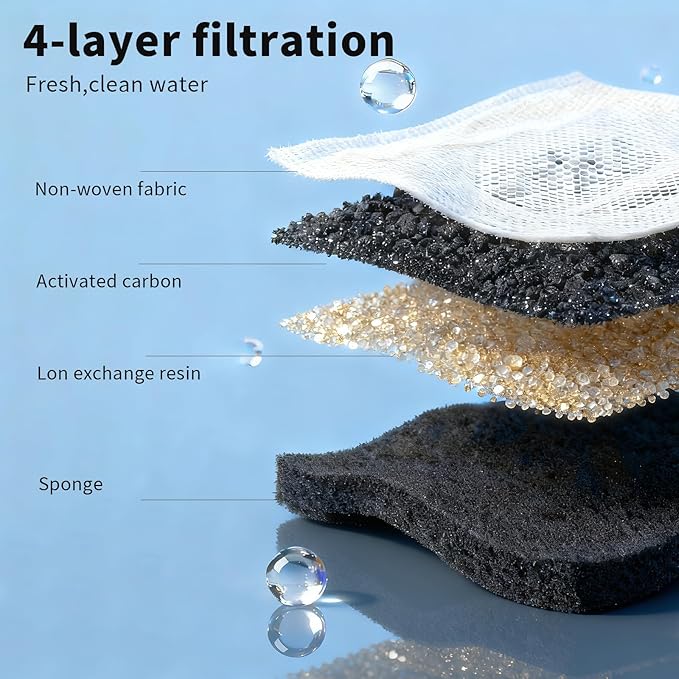 Cat Water Fountain Filters - 8 Pack Replacement Filters & 4 Pack Replacement Pre-Filter Sponges Set for Automatic Pet Fountain, Multi-Pet Household Friendly,Keep Drinking Fresh