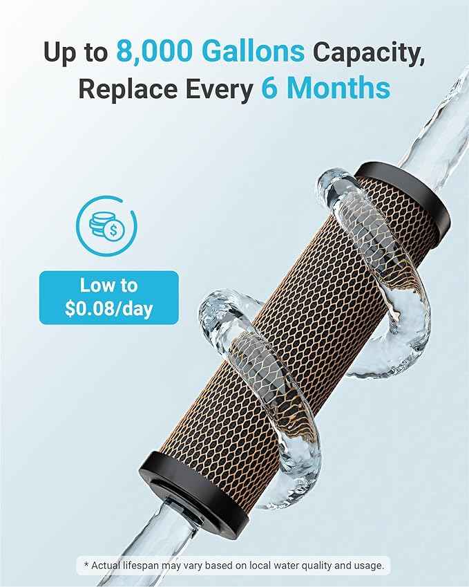 AQUA CREST 1 Micron 2.5"x10" Whole House CTO Carbon and KDF Water Filter Cartridge Replacement for DuPont® WFPFC8002, Culligan® D-10A, CBC-10, GE® FXWTC, GXWH20T, Pack of 2