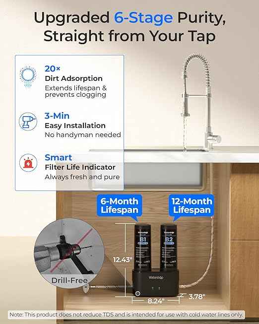 Waterdrop DLA Under Sink Water Filter, No Drilling Required, Reduces Chlorine, PFOA/PFOS, Bad Taste/Odor, Under Sink Water Filtration System, 11000 Gallons, Smart Filter Life Indicator, Quick Change - AquaVibe