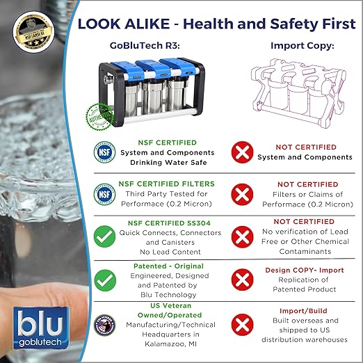 GoBluTech R3, RV Water Filter System, 0.2 Micron Filter for Campers with Compact 5-inch Filters, 3 Stage Premium Filtration System, for RVs, Vans, and Boats - US Veteran Owned