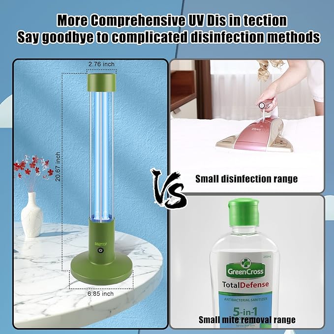 60W UV Light Sanitizer, Ozone-Free Home Disinfection Device for Haloclean UV, 254nm UVC Lamp Odor Eliminator for Whole Room, Ultraviolet Light with 3-Speed Timing and Remote