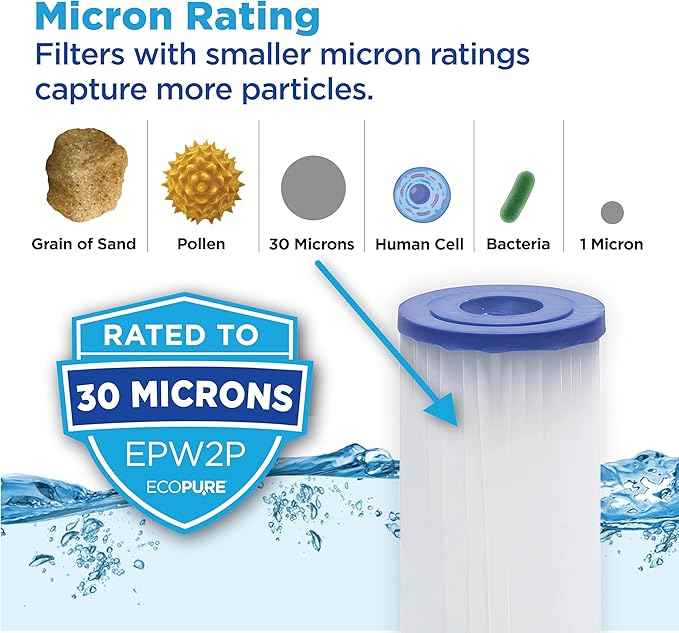 EcoPure EPW2P Pleated Universal Whole Home Water Filter 2-Pack – Fits Standard Capacity Systems – NSF Certified – 30 Micron – Reduces Sediment, Sand, Dirt & Rust – 3-Month Life per Filter