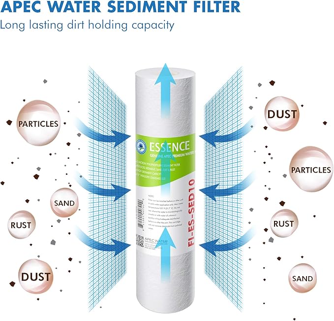 APEC Water Systems FILTER-SET-ESPH High Capacity Replacement Filter Set For Essence Series Alkaline Reverse Osmosis Water Filter System Stage 1-3&6