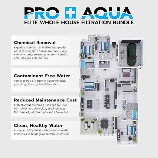PRO+AQUA Elite 5-Stage Whole House Water Softener and Filter Bundle System for Well Water | Reduces Heavy Metals, Iron, Sulfur, Sediment, Chlorine, and More | Ideal for 3-4 Bathrooms (+ RO System)