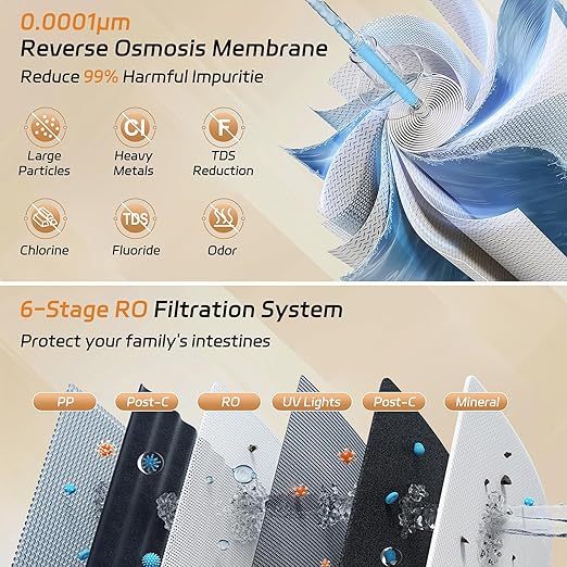 Reverse Osmosis Water Filter Countertop : 6-Stage Reverse Osmosis System with UV TDS Monitor 3:1 Pure to Drain Darlingcare Water Purifier for Kitchen Office Home (Ivory White)
