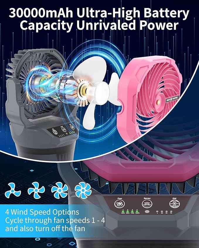 AVV Portable Misting Fan with RGB Ambient Light- 2L Water Tank, 4 Speeds & Spray Mist Fan, 30000mAh Rechargeable Misting Fans for Outdoor/Indoor Fans for Camping, Patio, Garden, Grey-Pink