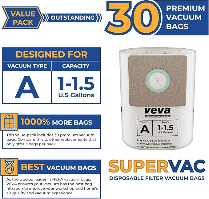 1-1.5 Gallon Filter Bags for Shop Vac Vacuum - 30 Pack - Type A 90667, Compatible with ShopVac Vacuum and 1 Gallon Micro Vacs - AquaVibe