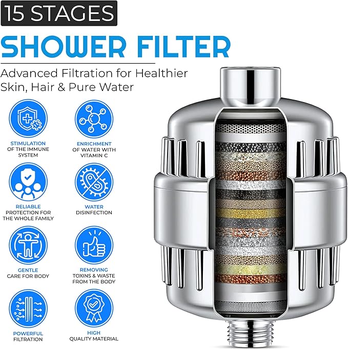Showerhead Filter for Hard Water – 15-Stage High-Pressure Filtration with Vitamin C & E, Ideal for Skin & Hair Care, Universal Fit for All Shower Types, Easy Installation
