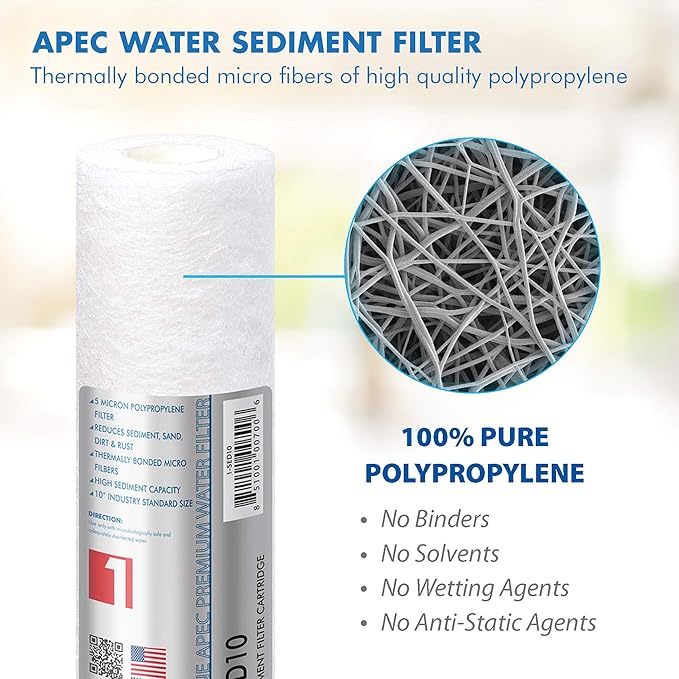 APEC Water Systems ULTIMATE Series US Made Stage 1, 2 & 3 Replacement Filter For Undersink System(FILTER-SET)