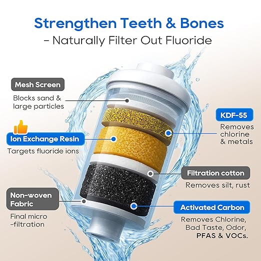 LCF 𝐒𝐢𝐥𝐯𝐞𝐫 𝐈𝐨𝐧𝐬 Enhanced UV-C Gravity Water Filter, Advanced Alternative to Berkey Water Filter System, NSF42 Standard, Reduces 99% Chlorine & Baçtёria, 6 Filters, Water Level Spigot, 3Gal