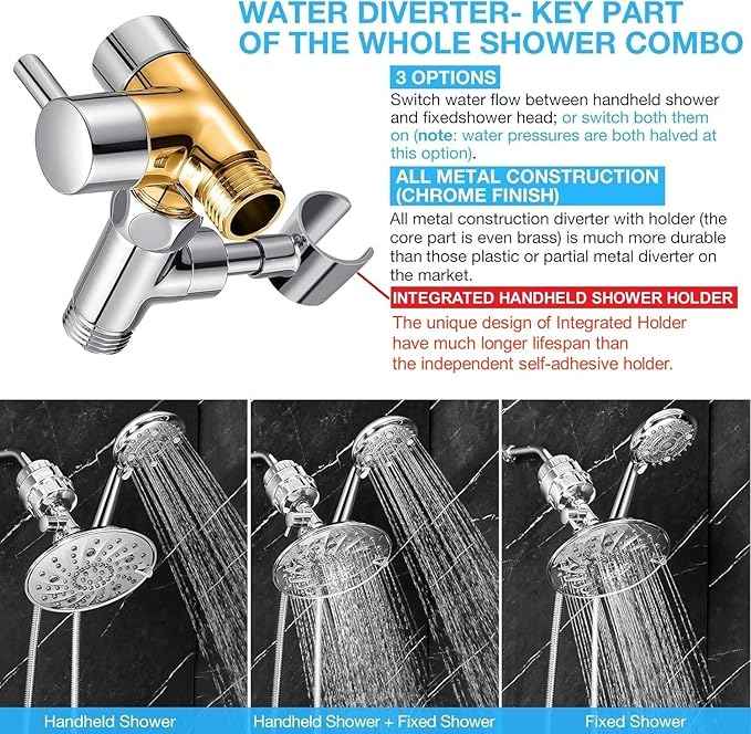 Dual Filtered Shower Head Showerhead 79" Hose Handheld Sprayer Combo, Filtration Rain Rainfall, 20 Stage Water Filter for Chlorine Well Hair Dry Skin, Metal Diverter, Chrome, (DSFC04, round, 8")
