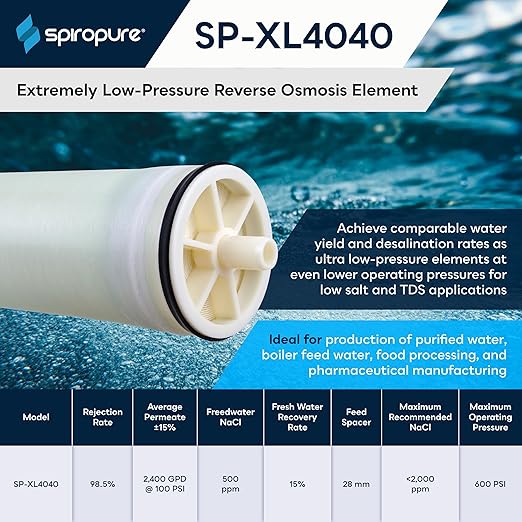 SpiroPure SP-XL4040 NSF-Certified Industrial RO Membrane 4x40 Extremely Low Pressure Reverse Osmosis HLE-4040 XE1-4040 LG-BW-4040 UES TMH10A ESPA4-4040 XLP-4040 XLE-4040